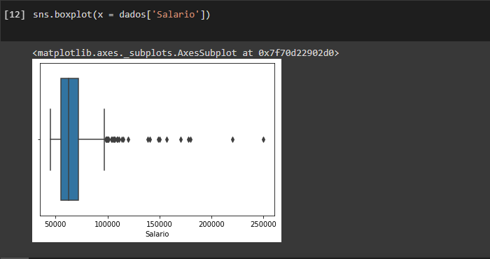 La imagen muestra un diagrama de caja generado en Python con la ayuda de la biblioteca Seaborn. El diagrama de caja muestra los salarios de los empleados en nuestra base de datos.