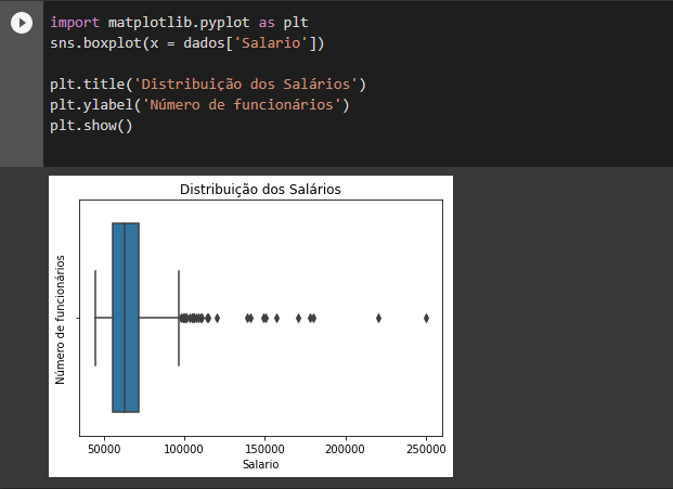 Imagen recortada de google colab que ilustra el diagrama de caja generado a través del código sns.boxplot(x=data['Salary'], ahora con el título "Distribución del salario", y con el eje x como "Salario" y el eje y como "Número de empleados".