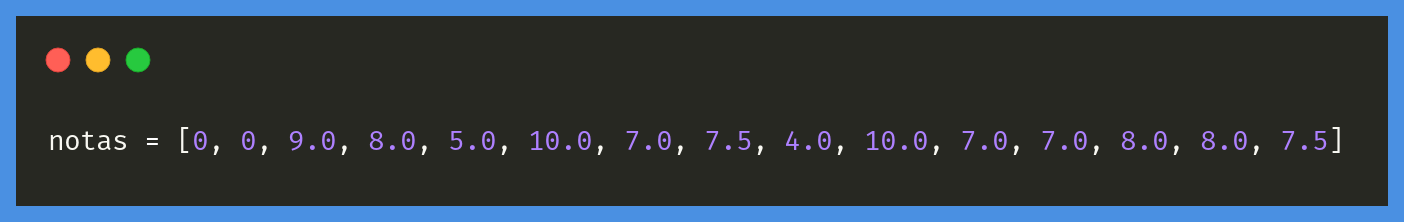 Listas en Python: operaciones básicas
