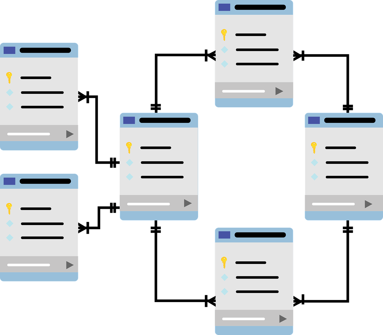 Normalización en base de datos - Estructura