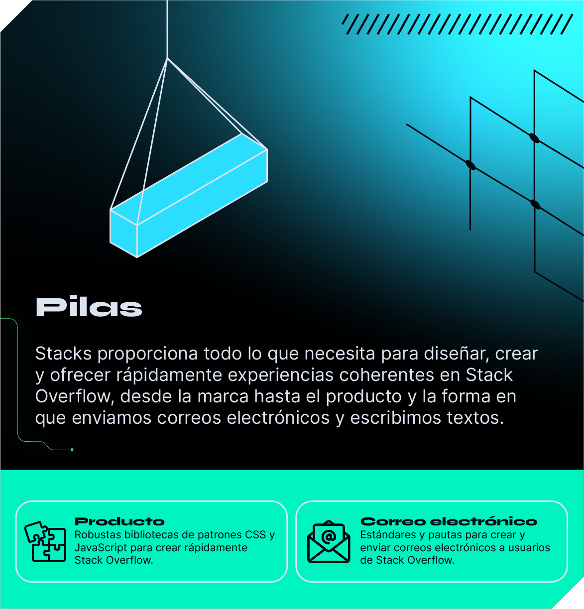 "desing-system-img4 Captura de pantalla de la página de inicio del sitio web de Stack Overflow, que muestra el Design System de la empresa."